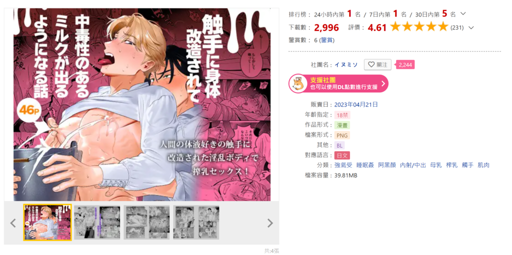 【3-17】[イヌミソ] 触手に身体改造されて中毒性のあるミルクが出るようになる話